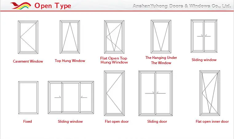 Yh60 Series Horizontal Opening Pattern Double Glazing Arch Top Pvc ...