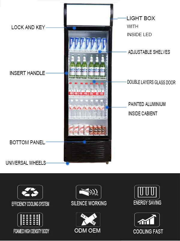 Витринный холодильник температура. Холодильник для напитков Потребляемая мощность. Холодильник для напитков со стеклянной дверью мощность Потребляемая. Потребление электроэнергии холодильником для напитков. Холодильник для охлаждения напитков.