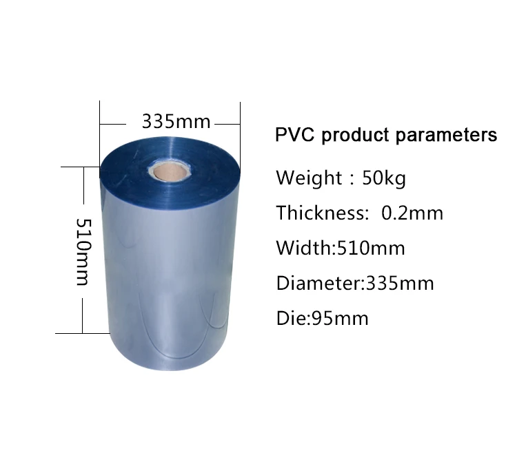 PVC510MM
