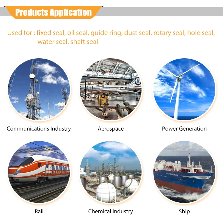 2020 Resistance to acid and alkali Good quality fkm o ring made in China