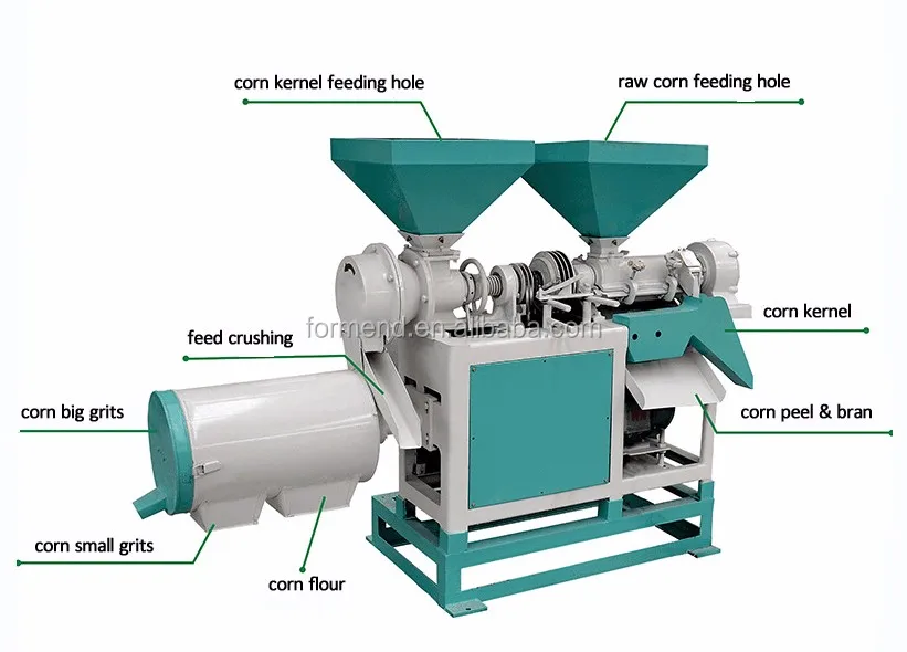 Corn Miller With Diesel Engine Used To Grind Corn/maize Meal Mill - Buy ...