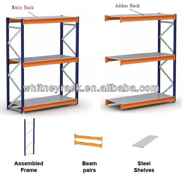 Industrial Warehouse Storage Solutions,Bolts And Nuts Storage Rack