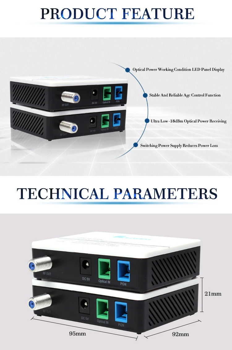 Fullwell FTTH CATV WDM Mini Node - 1310/1490/1550nm