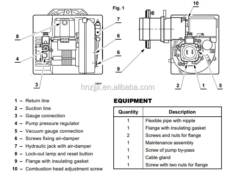 riello gas burner manuals Riello 40 gas burner manual.