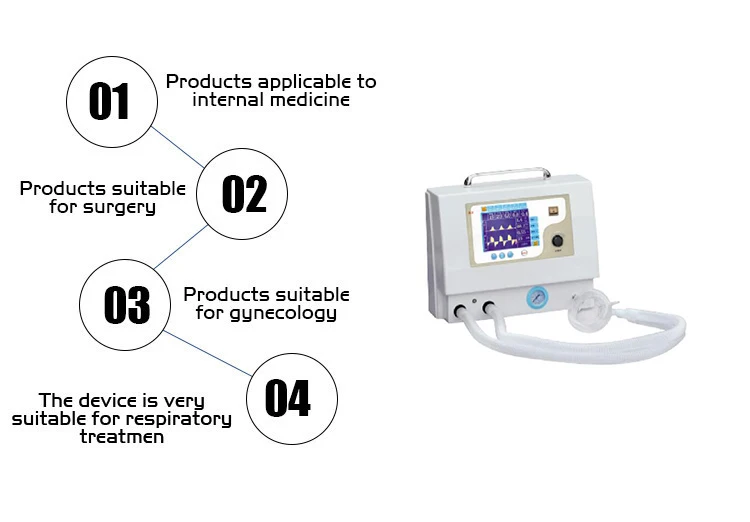 Portable  Ventilator Machine For Operating Room Surgery