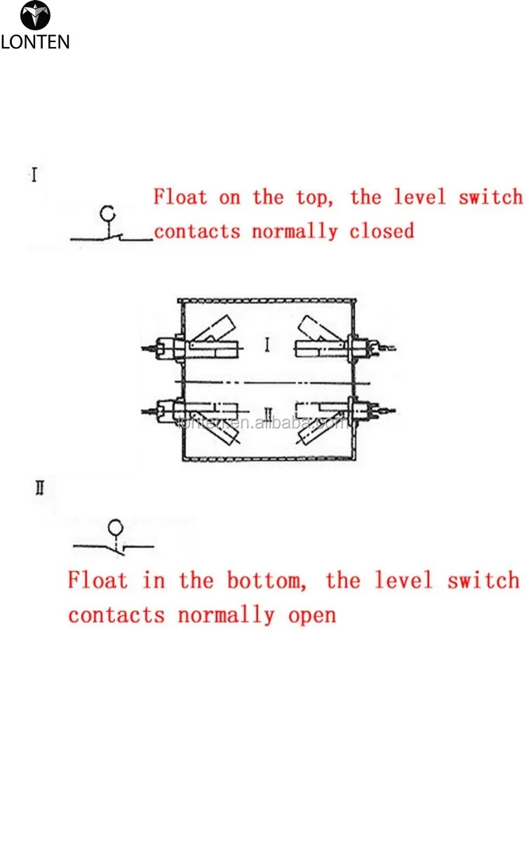  1pc New Water Level Sensor Float Switch Horizontal PP Side Mount Switch For Aquariums Tank Pool