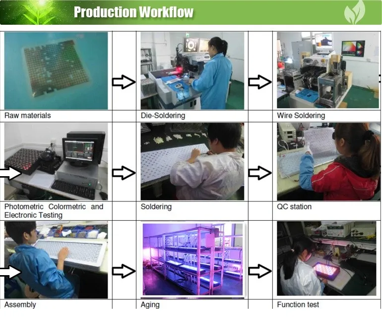 Evergrow It2060 Programmable 72 Inch Aquarium Led Lights For Fish Tank