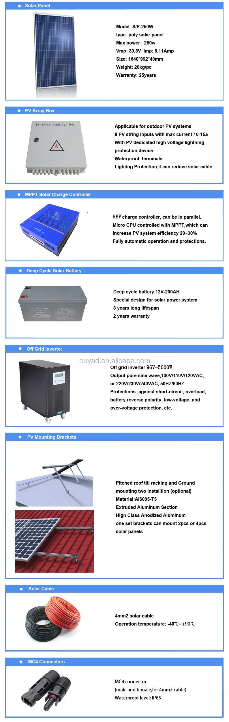 High Quality 5kw/96v Solar Panel System,Off-grid 5kw Home Solar System ...