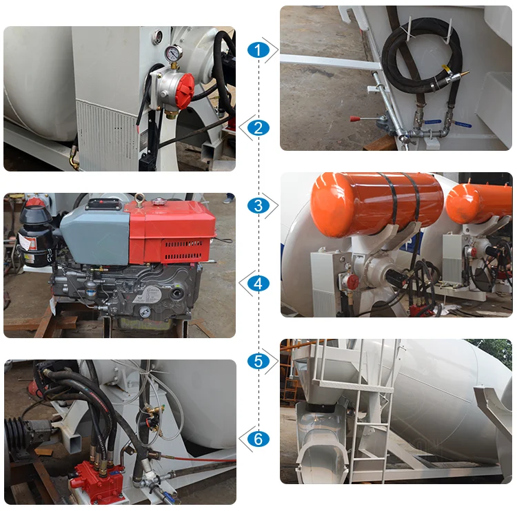 concrete mixing drum