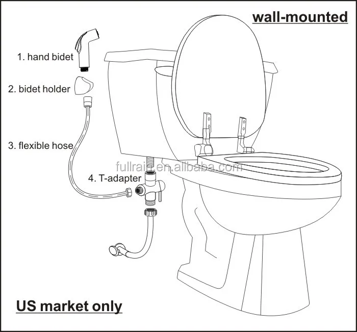B1028-P2 spray set US installed on wall.jpg
