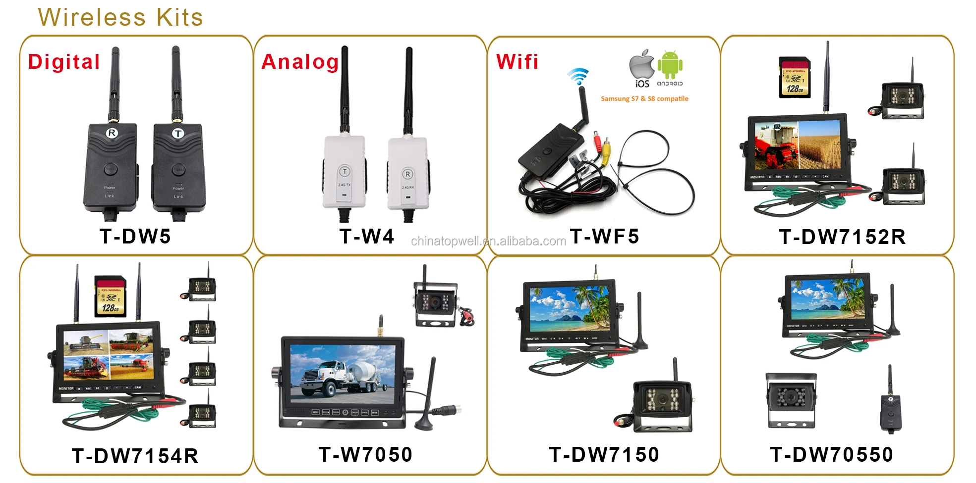 Wireless Kits