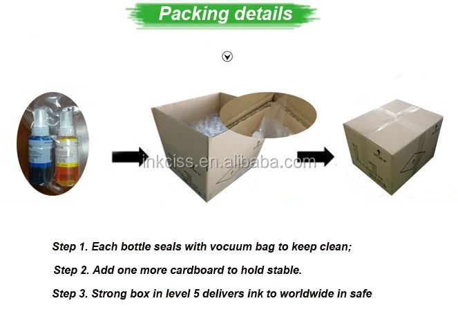 packing details