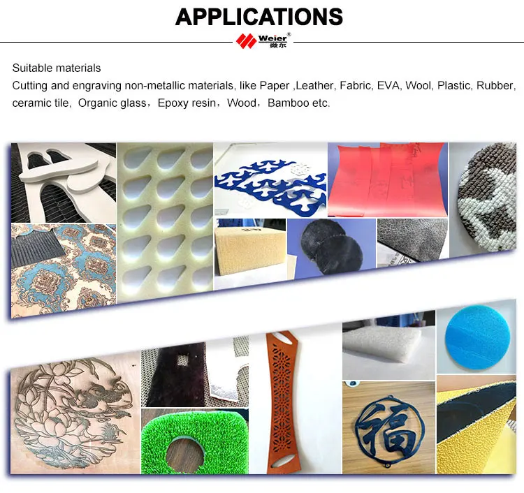 Wood Acrylic 1mm 2mm 3mm Ss Metal Co2 Laser Cutting Machine