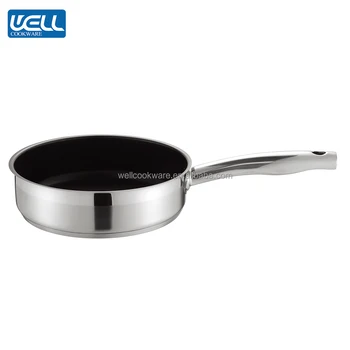 best non stick frying pan