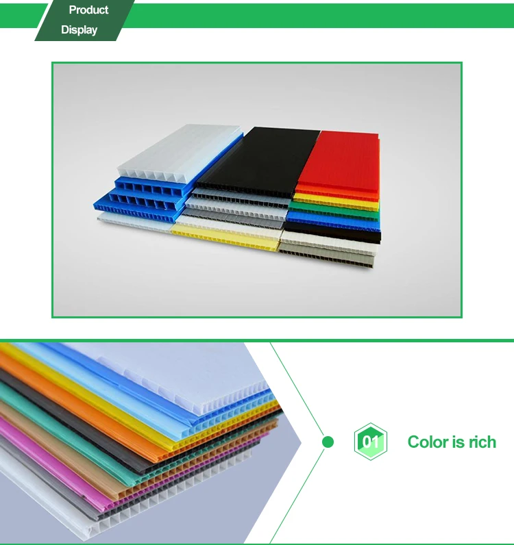 Corrugated Plastic Sheet