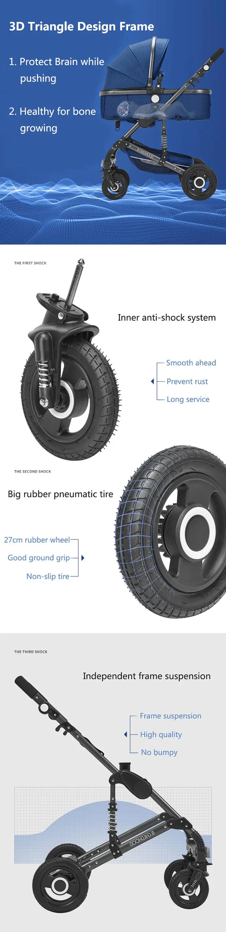 travel systems with rubber wheels