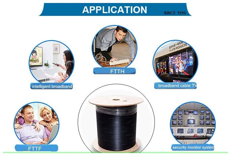 APPLICATION FOR CABLE.jpg