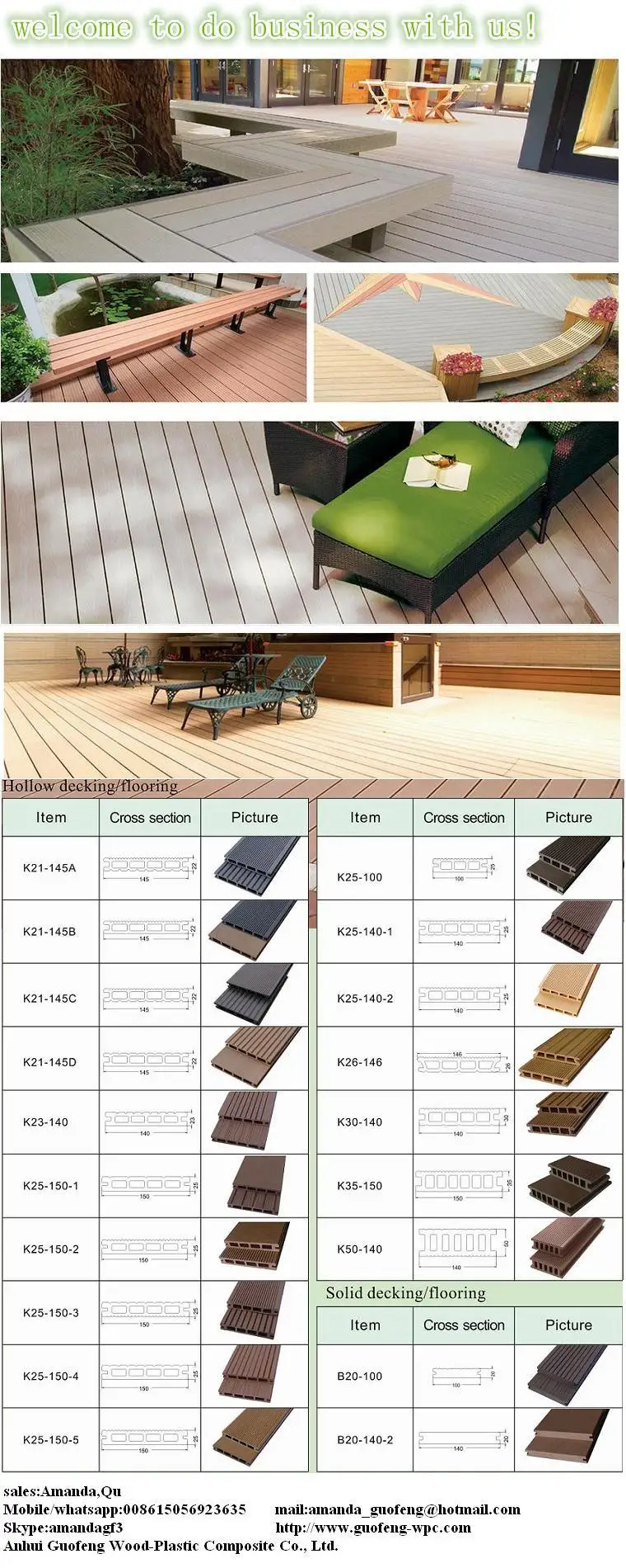 Engineered Wpc Composite Decking Composite Wooden Flooring View Engineered Wpc Composite Decking Guofeng Product Details From Anhui Guofeng