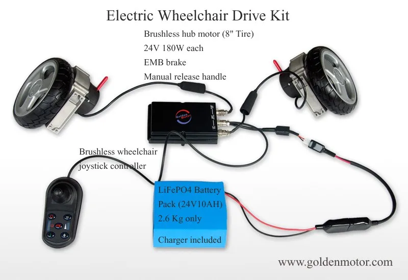 12 Inch Brushless Power Electric Wheelchair Joystick Controller