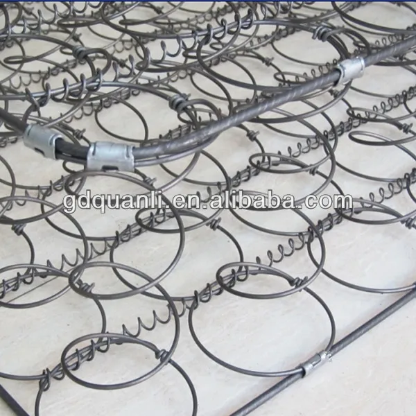 Mattress Bonnell Coils Spring / Bonnell Spring Coil Unit Buy Bonnell