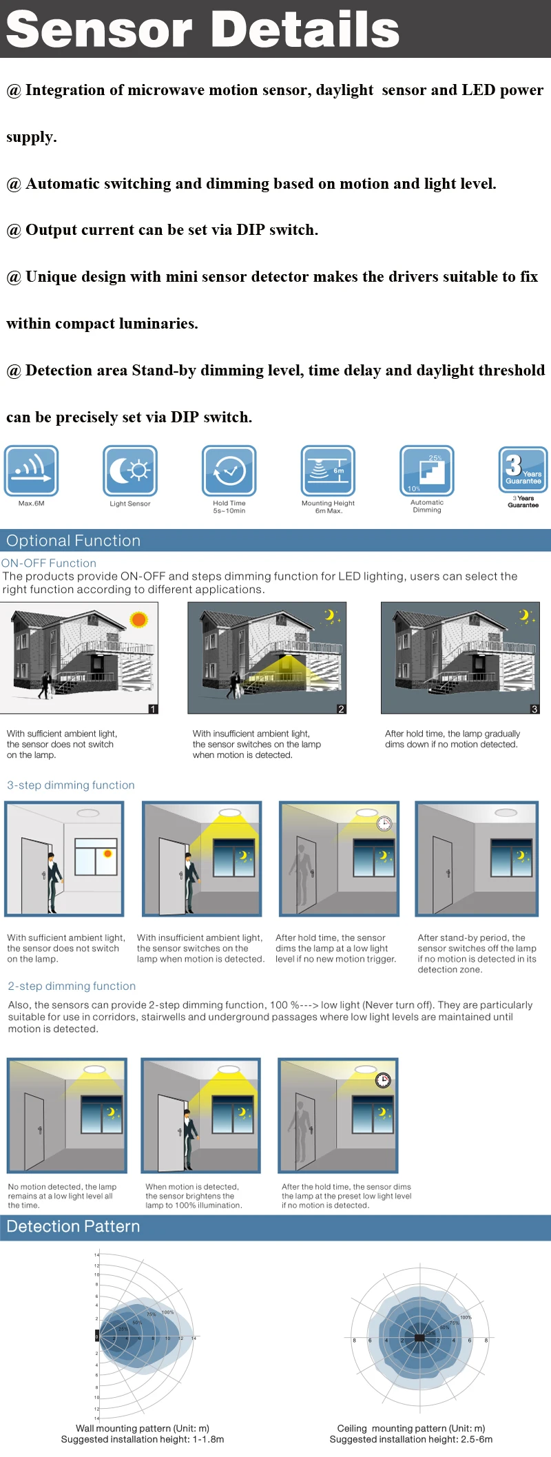 tri-proof sensor.jpg