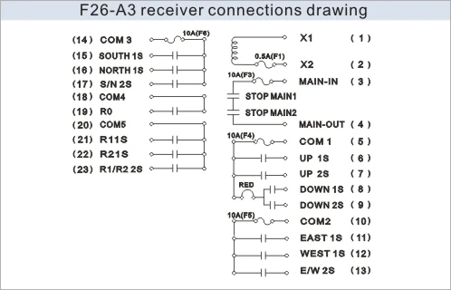 F21 2s rx схема подключения