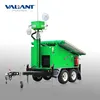 2018 Hot Sale Australia standard surveillance trailer wireless web security camera
