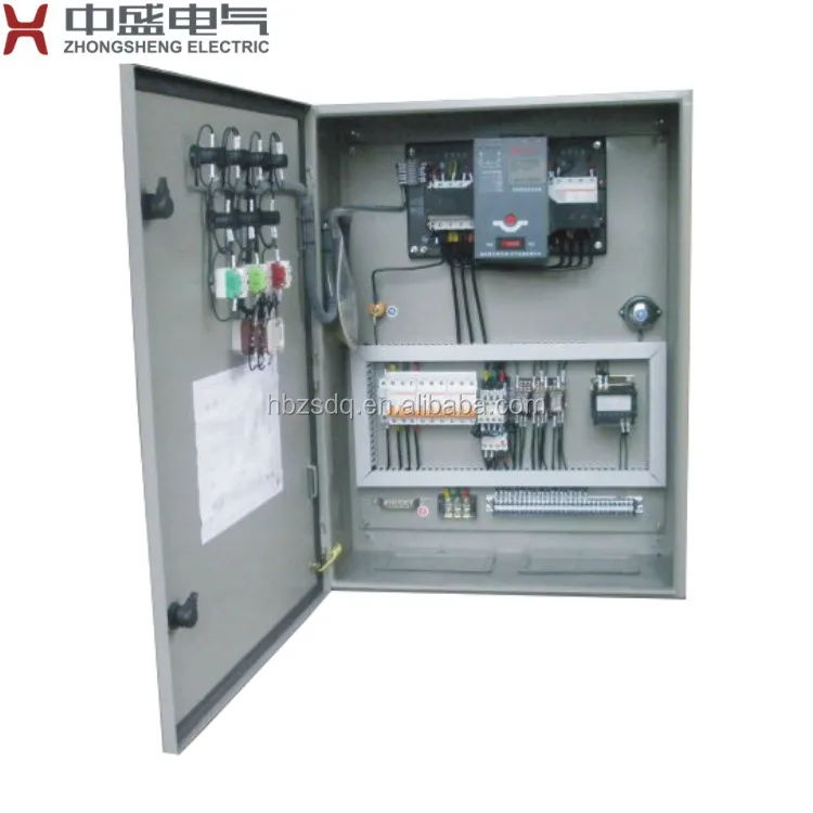 electrical panel