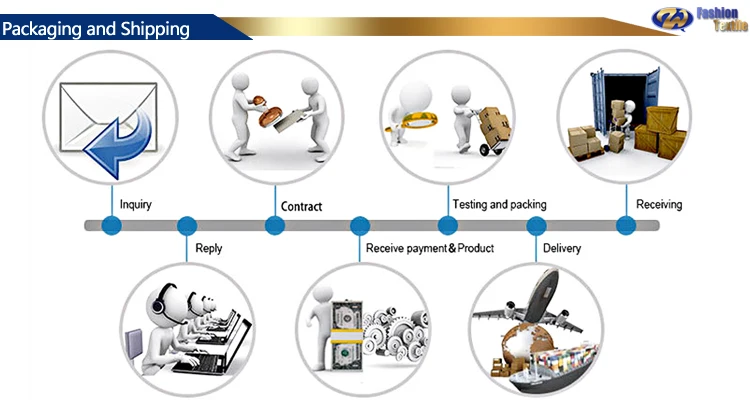 Hot Sale Polyester Printed Pattern Bedding Set 3D Designer Bed Sheet Duvet Cover Linen at AliExpress