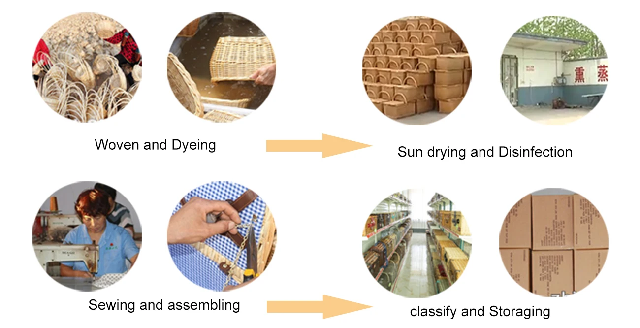 Wholesale Empty Handmade Wicker Picnic Basket For Gift Buy Picnic Basket For Gift,Picnic