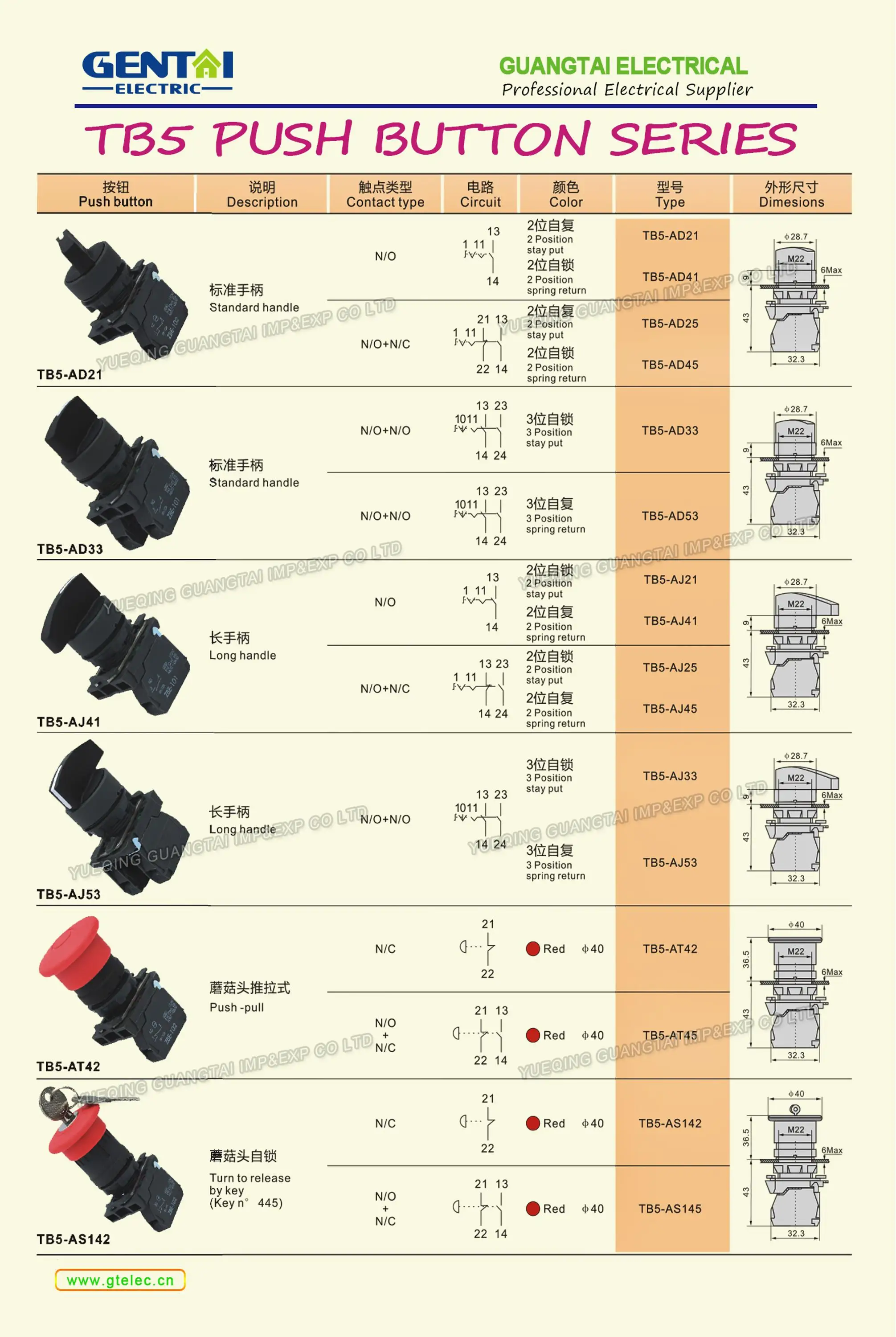 Flush Push Button Switch Spring Return Aa42 Buy Xb5aa42(xb5 Series