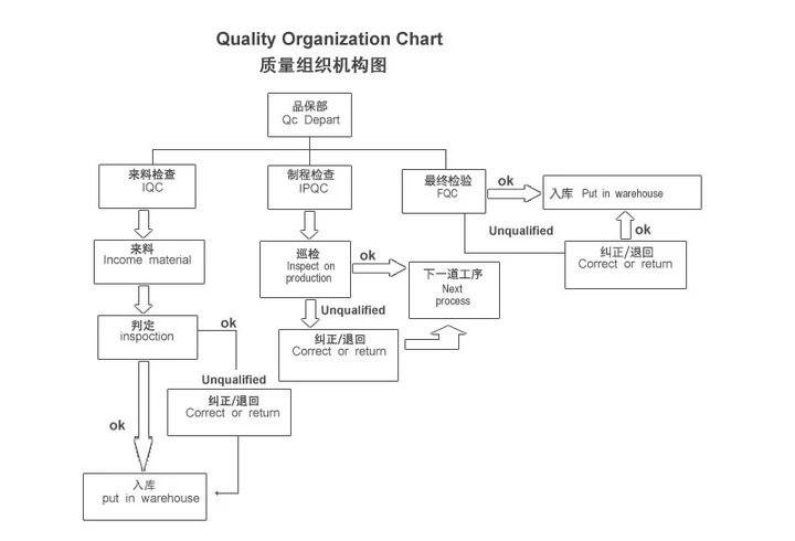 Aluminum ROLL bond evaporator.png