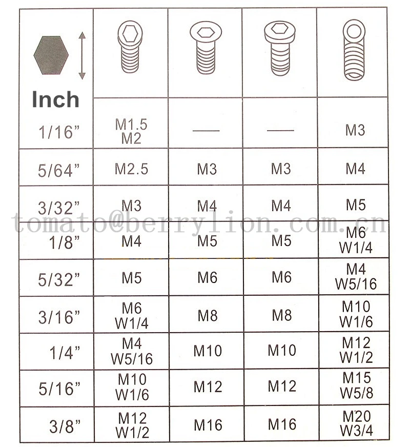 1 16 5 64 3 32 1 8 5 32 3 16 Inch L Wrench Hex Allen Wrench Hexagon Key Tool Hex Keys Wrenches Home Garden