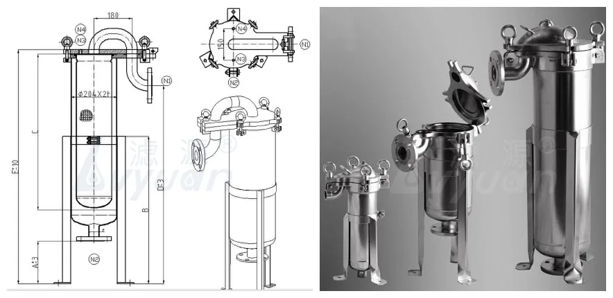 Customized ss bag filter housing suppliers for water