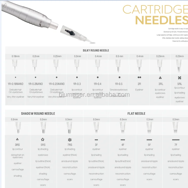 cartridge needle.png