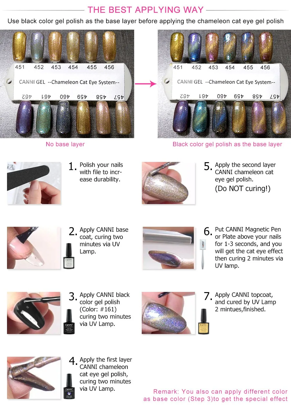 Gel Polish Removal Tips And Tricks How To Ly Sac Gel Nail Polish Cute Idea