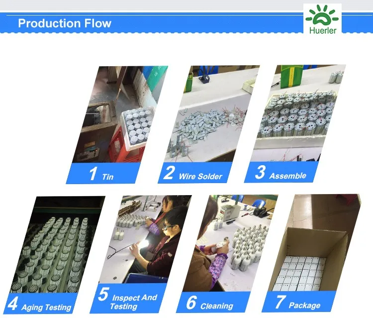 corn light production flow.jpg