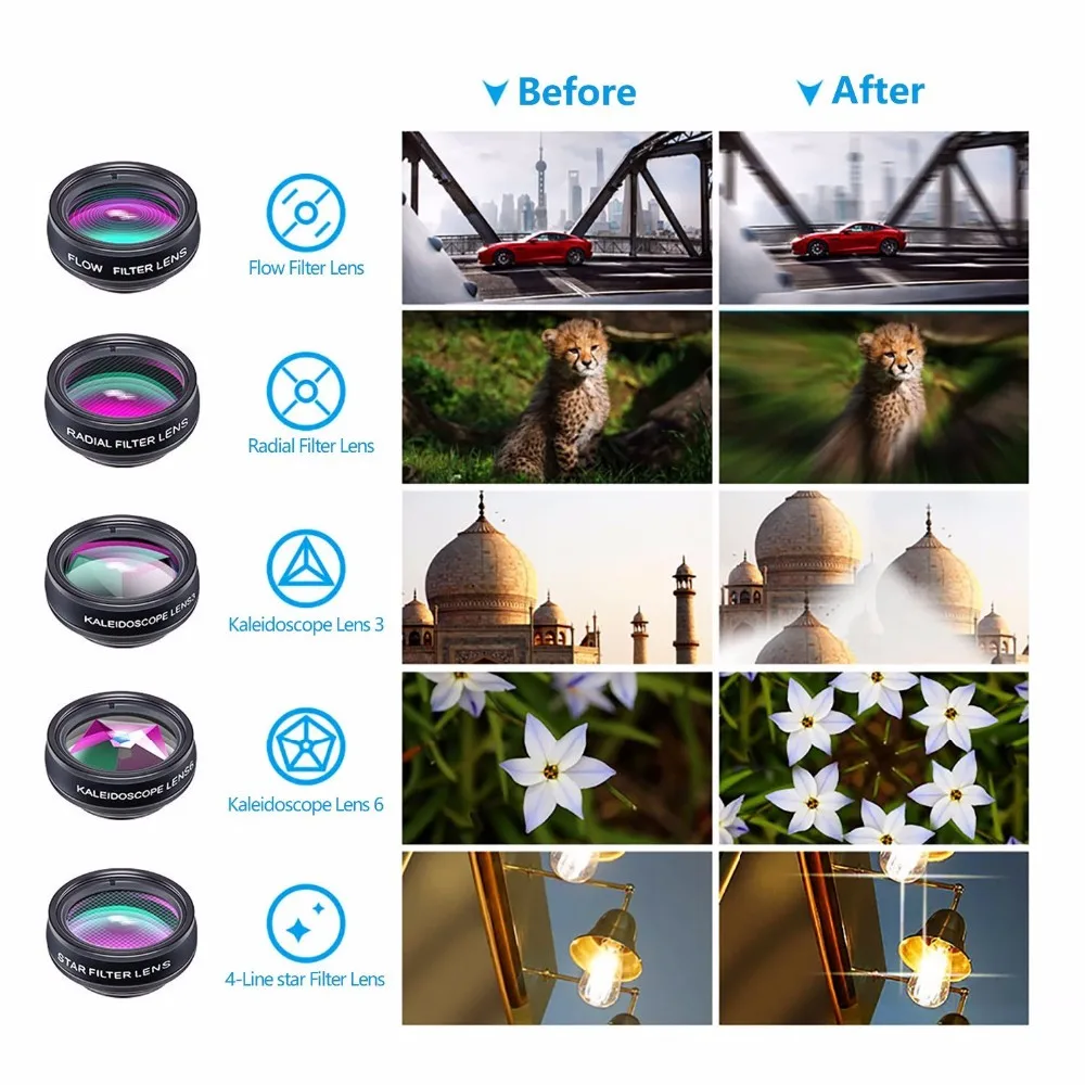 Macro Lens+wide Lens+fisheye Lens+telephoto Lens+cpl/flow/radial/star