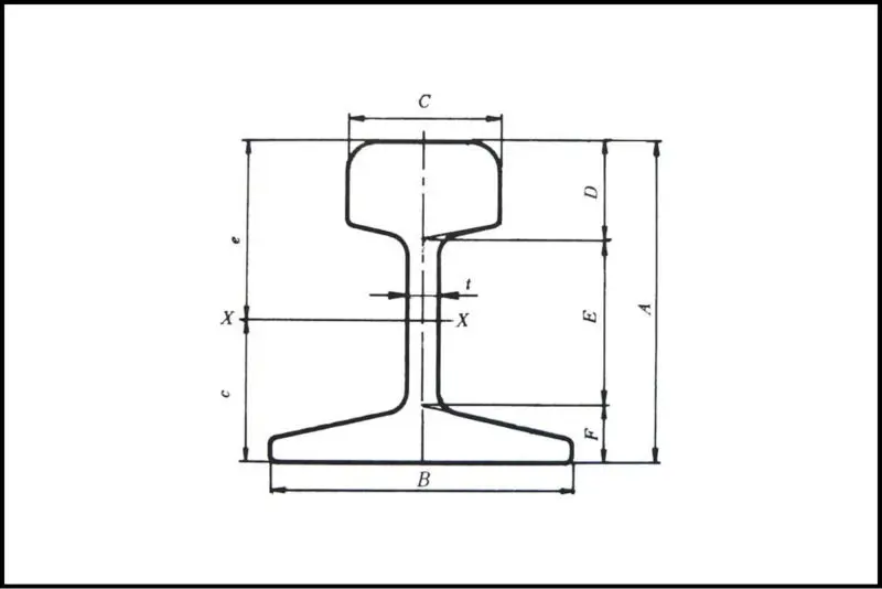 drawing for rail steel