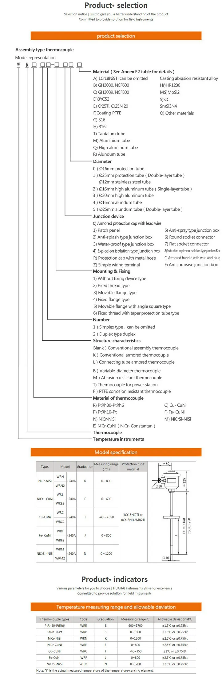 Type S B N K E J T Low Cost Temperature Sensor Thermocouple With High Performance Buy Type B Thermocouple High Performance Thermocouple Low Cost Thermocouple Product On Alibaba Com