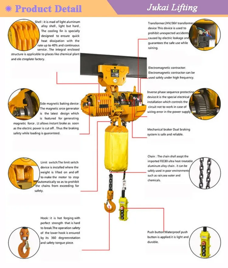 380 volt 10 ton double lifting speed electric chain hoist equipment used for workshop