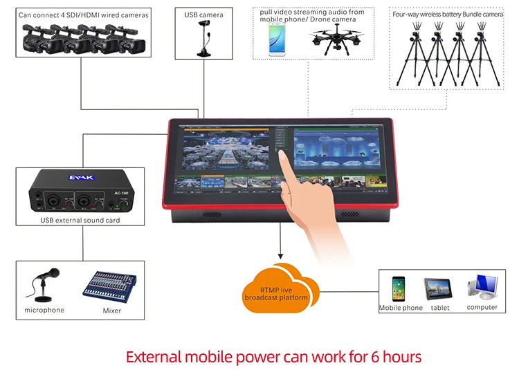 VPAD-140PRO-datasheet-3_02