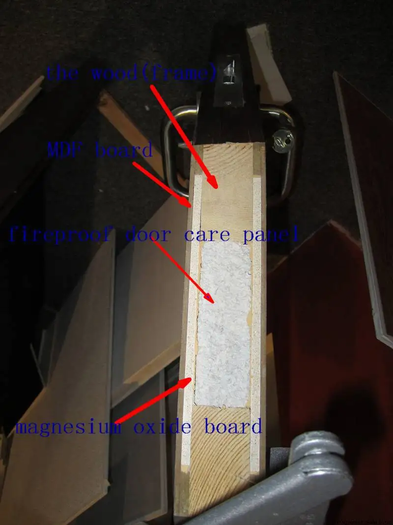 the door 3