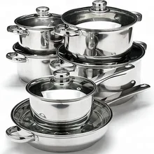 Promosi Barang Dapur Beli Produk Dan Peralatan Span Cl Keywords Strong Dapur