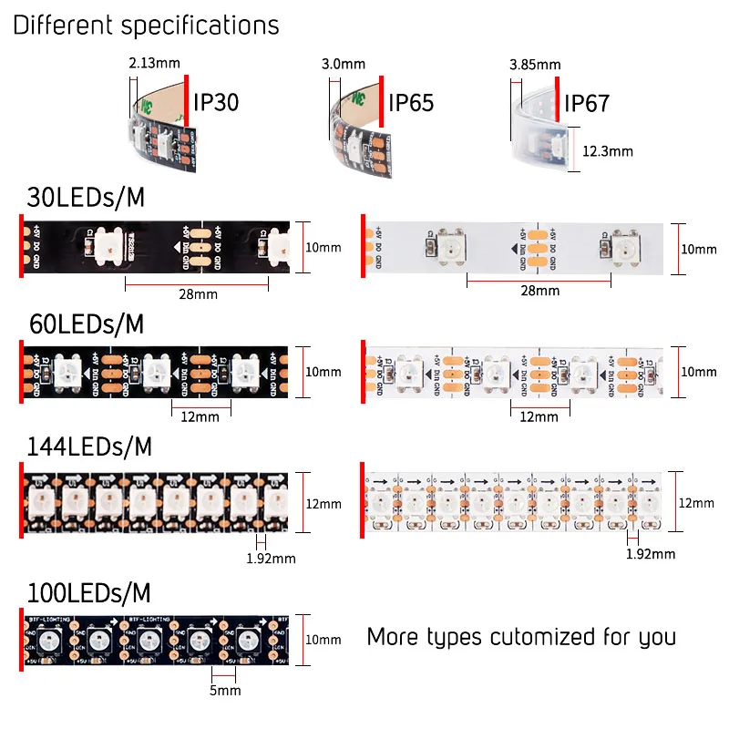 stripc ic (4).jpg