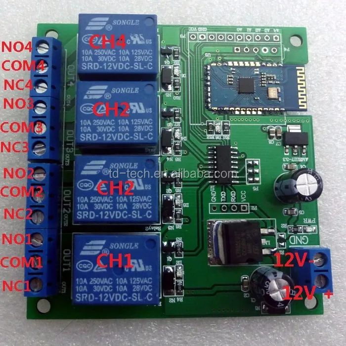 Taidacent Diy Home Automation Light Power Wireless Remote Control