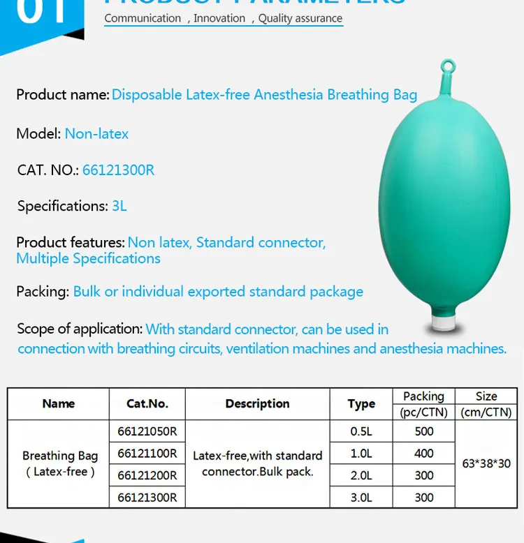 Veterinary Anesthesia Bag Size Chart