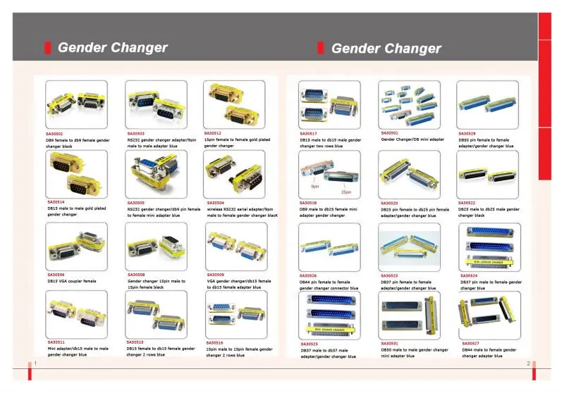 Db15 Male To Db15 Female Gender Changer Blue,Vga Mini Extension Adapter