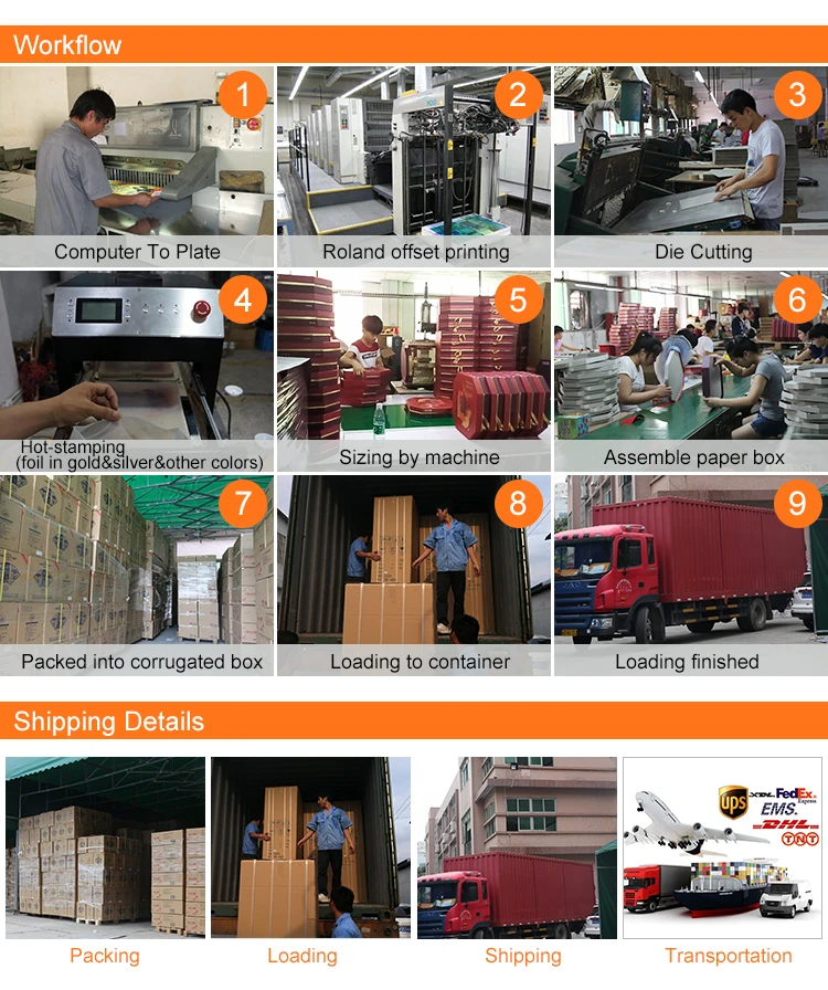 empty blush palette container