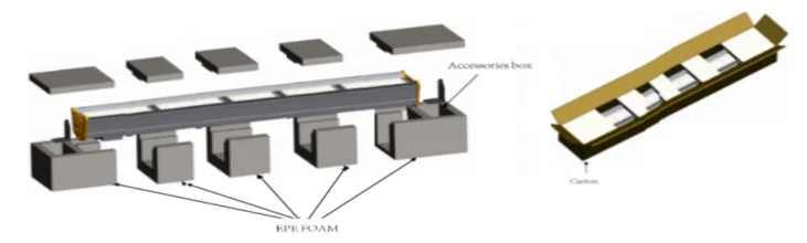 Professional Highbay Supplier